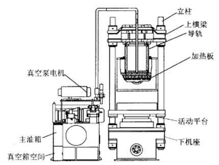 整個系統的防護設計