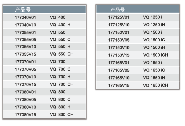 萊寶油式螺桿真空泵訂貨號