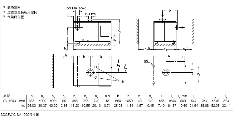萊寶SV1200單級(jí)真空泵尺寸圖 萊寶SV1200單級(jí)真空泵尺寸圖