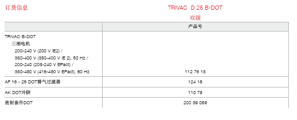 萊寶 D16B-DOT剎車(chē)液回路專(zhuān)用真空泵訂貨號(hào) 萊寶 D16B-DOT剎車(chē)液回路專(zhuān)用真空泵訂貨號(hào)