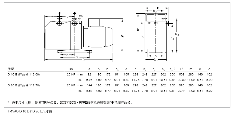 萊寶D16B-D25B真空泵尺寸圖