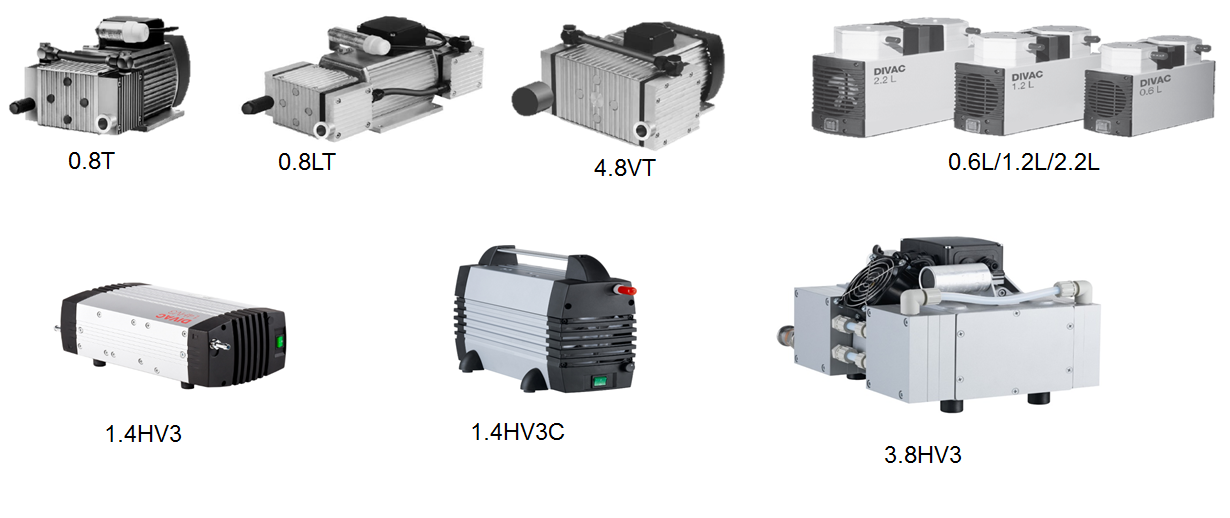 萊寶DIVAC膜片真空泵 萊寶DIVAC膜片真空泵