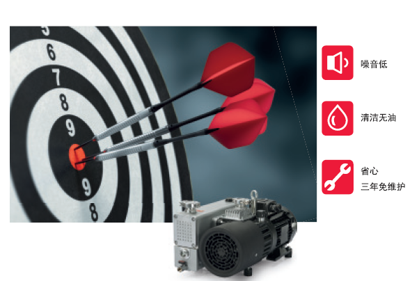 萊寶SOGEVAC NEO D全新理念的旋片真空泵